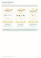 Vorschau - Stundenentwürfe - Mathe Start Bundle Klasse 1-Blitzblick, Geometrie u. v. m. - Deckblatt