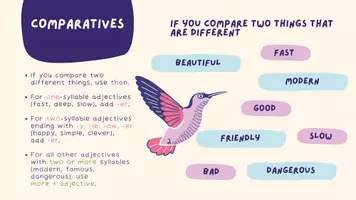 Vorschau - Präsentationen/Tafelbilder - comparatives, superlatives, as...as - Seite 1