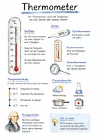 Vorschau - Arbeitsblätter - Lernplakat + Arbeitsblatt "Thermometer" + Onlineübung & MP3 + Mindmap + Infografik - Deckblatt