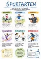 Vorschau - Arbeitsblätter - Lernposter + Arbeitsblatt "Sportarten" + interaktive Lösung & MP3 + Mindmap + Infografik - Deckblatt