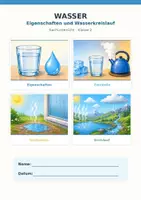 Vorschau - Arbeitsblätter - Wasser - Eigenschaften und Wasserkreislauf - Sachunterricht Klasse 2 - Deckblatt