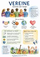 Vorschau - Arbeitsblätter - Lernposter + Arbeitsblatt "Verein" + Onlineübung & MP3 + Mindmap + Infografik - Deckblatt