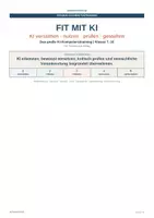 Vorschau - Unterrichtsreihen - FIT MIT KI | KI verstehen, nutzen, prüfen & gestalten | Klasse 7–10 - Deckblatt