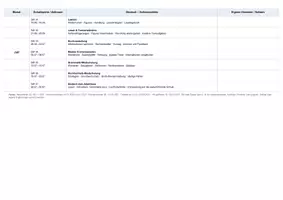 Vorschau - Unterrichtsreihen - Stoffverteilungspläne Klasse 4 (HSU, Deutsch, Mathe) - Seite 3