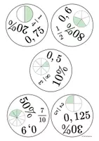 Vorschau - Spiele - Brüche, Dezimalzahlen & Prozente spielerisch verknüpfen – Symbol-Matchspiel (Klasse 7/8) - Seite 3