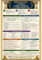 Vorschau - Poster - Gerundium & Gerundivum - Spickzettel | Latein - Deckblatt