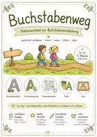 Vorschau - Stationenlernen - Buchstabenweg – Stationenarbeit zur Buchstabenerarbeitung 1. Klasse - Deckblatt