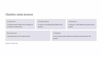 anteprima - Presentazioni / Lavagne - La Scuola Siciliana alla corte di Federico II - Pagina 1