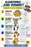 Vorschau - Arbeitsblätter - Schulalltag leicht gemacht – 9 visuelle Handlungspläne - Seite 3