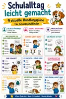 Vorschau - Arbeitsblätter - Schulalltag leicht gemacht – 9 visuelle Handlungspläne - Deckblatt