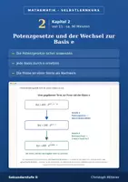 Vorschau - selbst erstellte Cliparts/Grafiken - Potenzgesetze und Basiswechsel zu e | Selbstlernkurs mit Lösungen | Sek II - Deckblatt