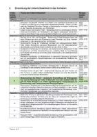 Vorschau - Stundenentwürfe - Klassische Bildanalyse - Unterrichtsbesuch - Seite 3