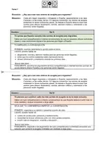 Vorschau - Unterrichtsreihen - Exámenes orales Migración (Rollenkarten / Mündliche Prüfung) - Deckblatt