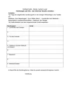 Vorschau - Arbeitsblätter - Materialpaket Kleider machen Leute - Seite 3
