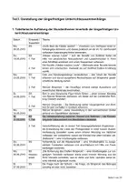 Vorschau - Stundenentwürfe - Deutsch Jg. 7 - Kleider machen Leute_schriftliche Planung 5. UB - Seite 2
