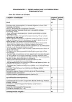 Vorschau - Klassenarbeiten - Deutsch Jg. 7 - Kleider machen Leute_Klassenarbeit - Seite 1