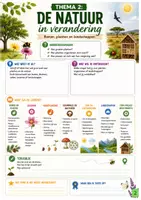 Voorbeeld - Thema 2 De natuur in verandering - Pagina 1
