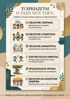 Προεπισκόπηση - Flashcards - Μίνι δραστηριότητες μηδενικής προετοιμασίας - Σελίδα 3