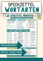 Vorschau - Merkblätter - Wortarten im Überblick – Merkblatt und Spickzettel Deutsch - Deckblatt
