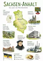 Vorschau - Arbeitsblätter - Lernposter + Arbeitsblatt "Sachsen-Anhalt" + Onlineübung & MP3 + Mindmap + Infografik - Deckblatt