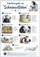 Vorschau - Arbeitsblätter - Lernposter + Arbeitsblätter zum Thema "Inhaltsangabe von "Schneewittchen"" + Lösung & MP3 + Mindmap + Infografik - Deckblatt