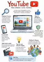 Vorschau - Arbeitsblätter - Arbeitsblatt "Youtube" + Onlineübung & MP3 + Mindmap + Infografik - Seite 1