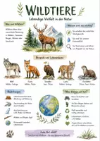 Vorschau - Arbeitsblätter - Lernposter + Arbeitsblätter zum Thema "Wildtiere" + Lösung & MP3 + Infografik - Deckblatt