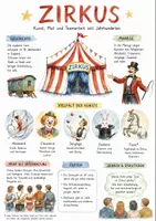 Vorschau - Arbeitsblätter - Lernposter + Arbeitsblatt "Zirkus" + Onlineübung & MP3 + Infografik - Deckblatt