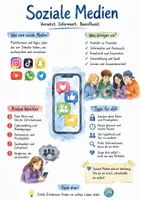 Vorschau - Arbeitsblätter - Lernposter + AB mit Fragen zum Thema "Soziale Medien" + Lösungsblatt + Mindmap + Infografik - Deckblatt