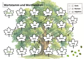 Vorschau - Spiele - Wortstamm und Wortfamilien Spiel zum Lernen und Üben - Deckblatt