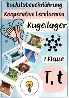 Vorschau - Fördermaterial/Inklusion - Buchstabeneinführung T - Buchstabe T - Kugellager T - Deckblatt
