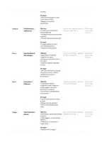 anteprima - Programmi scolastici / Materiali per docenti - Programmazione Annuale Didattico Educativa Compilabile - Pagina 2
