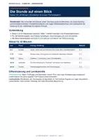Vorschau - Stundenentwürfe - Paket 1: Konsum, Umwelt & Gesundheit | 5 Unterrichtsstunden Klasse 7/8 - Seite 2