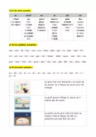 Aperçu - Petite_Souris_cherche_un_ami dossier pédagogique - Page 3