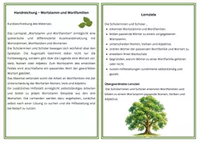 Vorschau - Arbeitsblätter - Wortstamm (Stamm-Morpheme) und Wortfamilien - Spiel und Spaß! - Seite 1