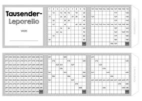 Vorschau - Arbeitsblätter - Tausendertafel - Materialpaket - Seite 2