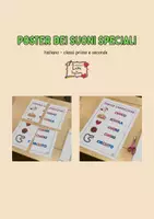 anteprima - Materiale di supporto/inclusione - Poster dei "Suoni speciali" - italiano prima e seconda - Pagina 1
