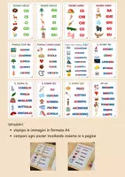 anteprima - Materiale di supporto/inclusione - Poster dei "Suoni speciali" - italiano prima e seconda - Pagina 2
