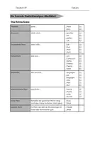 Vorschau - Arbeitsblätter - Liebeslyrik: Lasker-Schüler "Dir" - Expressionismus - Seite 2