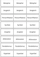 Vorschau - Arbeitsblätter - Liebeslyrik: Eigene kreative Liebesgedichte verfassen - Seite 3