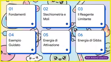 anteprima - Esercizi - Reazioni chimiche – Presentazione didattica di chimica - Pagina 1