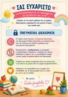 Προεπισκόπηση - Υποστηρικτικό υλικό / Ειδική αγωγή - Κανόνες Τάξης με Παράθυρα | Διακόσμηση Νηπιαγωγείου – «Ανοίγουμε το παράθυρο σε μια όμορφη τάξη!» - Σελίδα 2