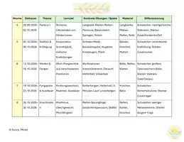 Vorschau - Stundenentwürfe - Jahresplanung Bewegung und Sport 1. Klasse Mittelschule - Seite 2