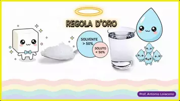 anteprima - Esercizi - Concentrazioni Chimiche - presentazione - Pagina 3