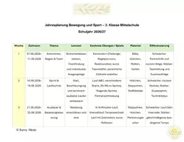 Vorschau - Stundenentwürfe - Jahresplanung Bewegung und Sport 3. Klasse Mittelschule - Seite 1