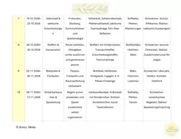 Vorschau - Stundenentwürfe - Jahresplanung Bewegung und Sport 3. Klasse Mittelschule - Seite 3