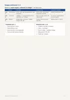 anteprima - Materiale di supporto/inclusione - Dopo i primi giorni sul sostegno - Settimane 2-4 - Pagina 2