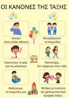Προεπισκόπηση - Αφίσες - Αφίσα Οι κανόνες της τάξης - Εξώφυλλο
