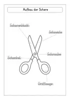 Vorschau - Unterrichtsreihen - Scherenführerschein | Führerschein Schere Klasse 1 | Kunst - Seite 2