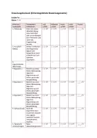 Vorschau - Klassenarbeiten - Klassenarbeit Deutsch 3: Die lineare Erörterung / Argumentation (Klasse 7/8) - Seite 2